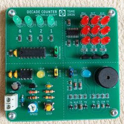 TSME 2026 Slovensko